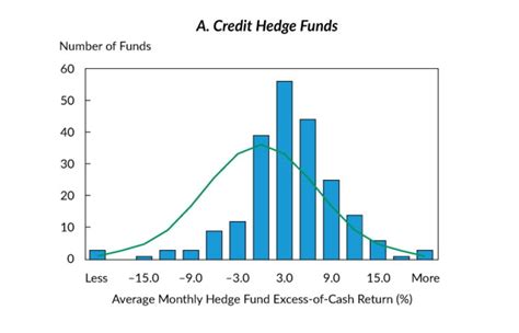 k2 long short credit fund|K2 Long Short Credit Fund .